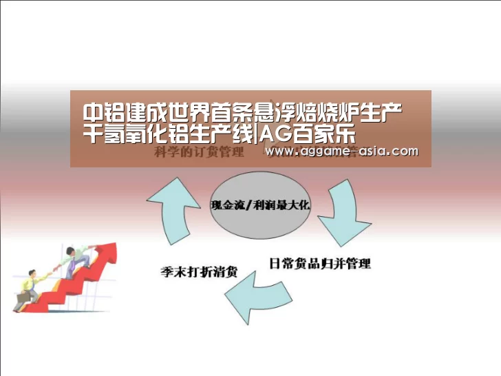 AG视讯