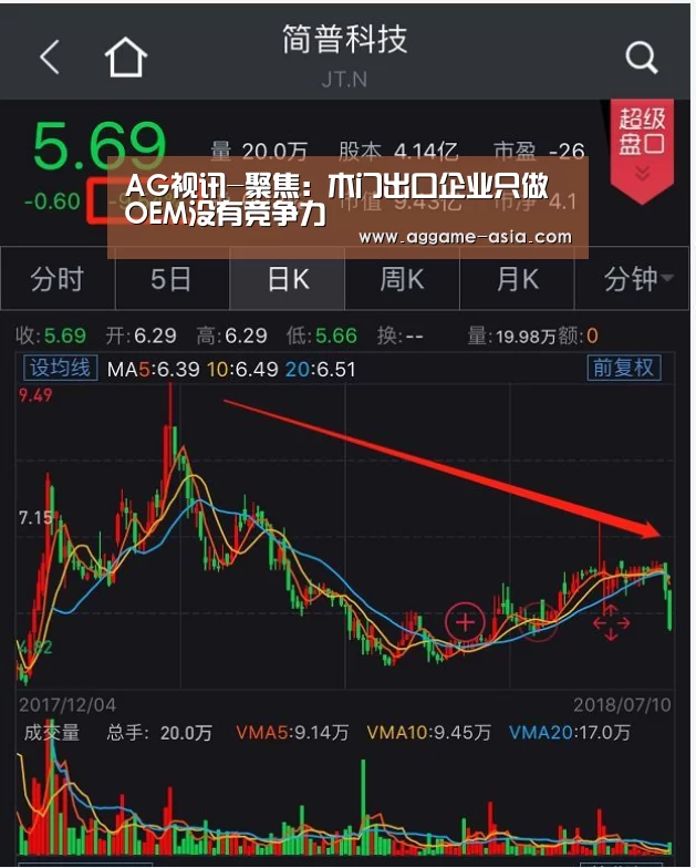 AG入口